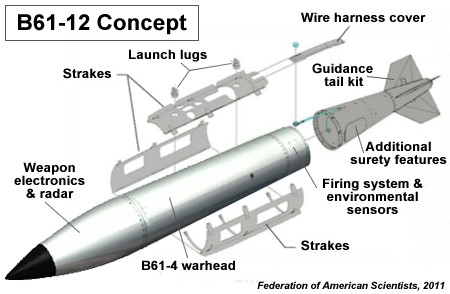 B61 boma nucleare aviano